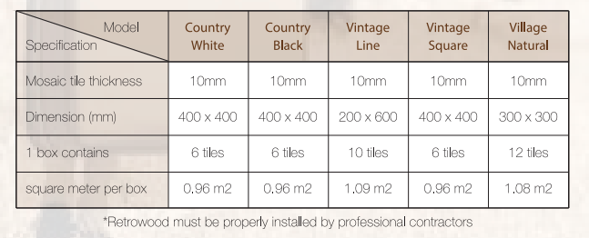 RetroWood Country Black